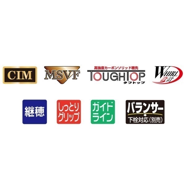 イングラムISO CIM